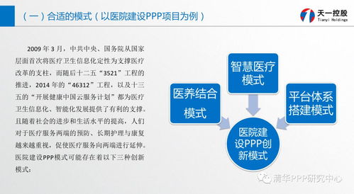 規范引領 創新賦能——在第三屆中國PPP論壇關于項目策劃與公關服務的思考